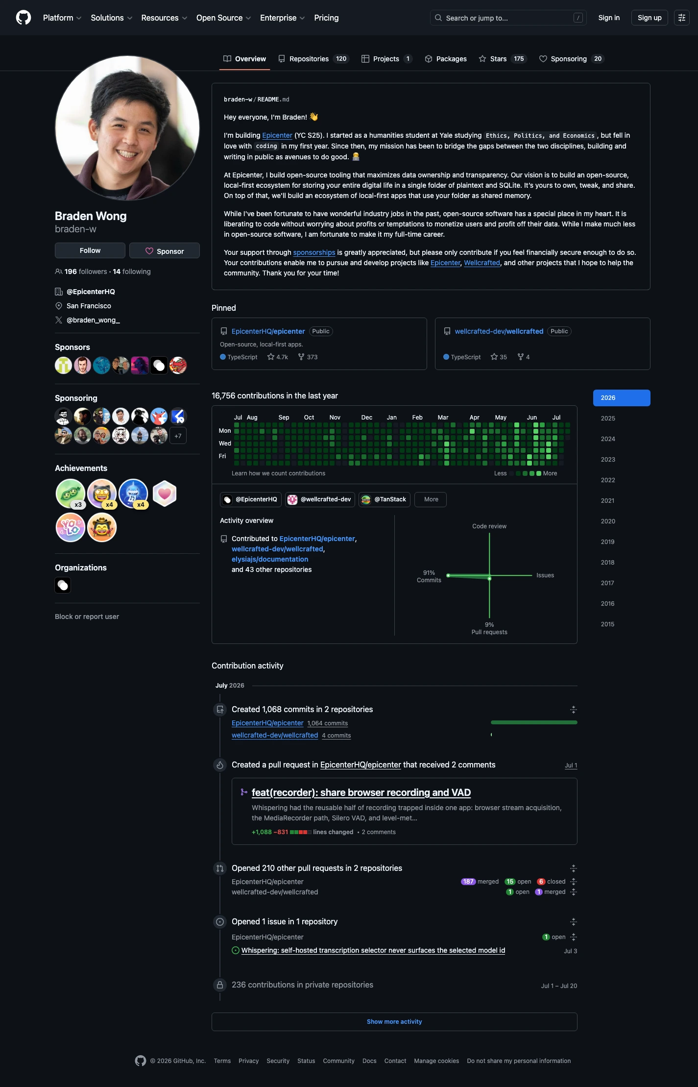 My complete public GitHub profile in July 2026.